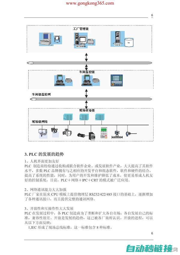 轻松应对工业自动化挑战