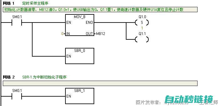 掌握PLC计时功能，提升自动化生产效率 (plc掌握程度)