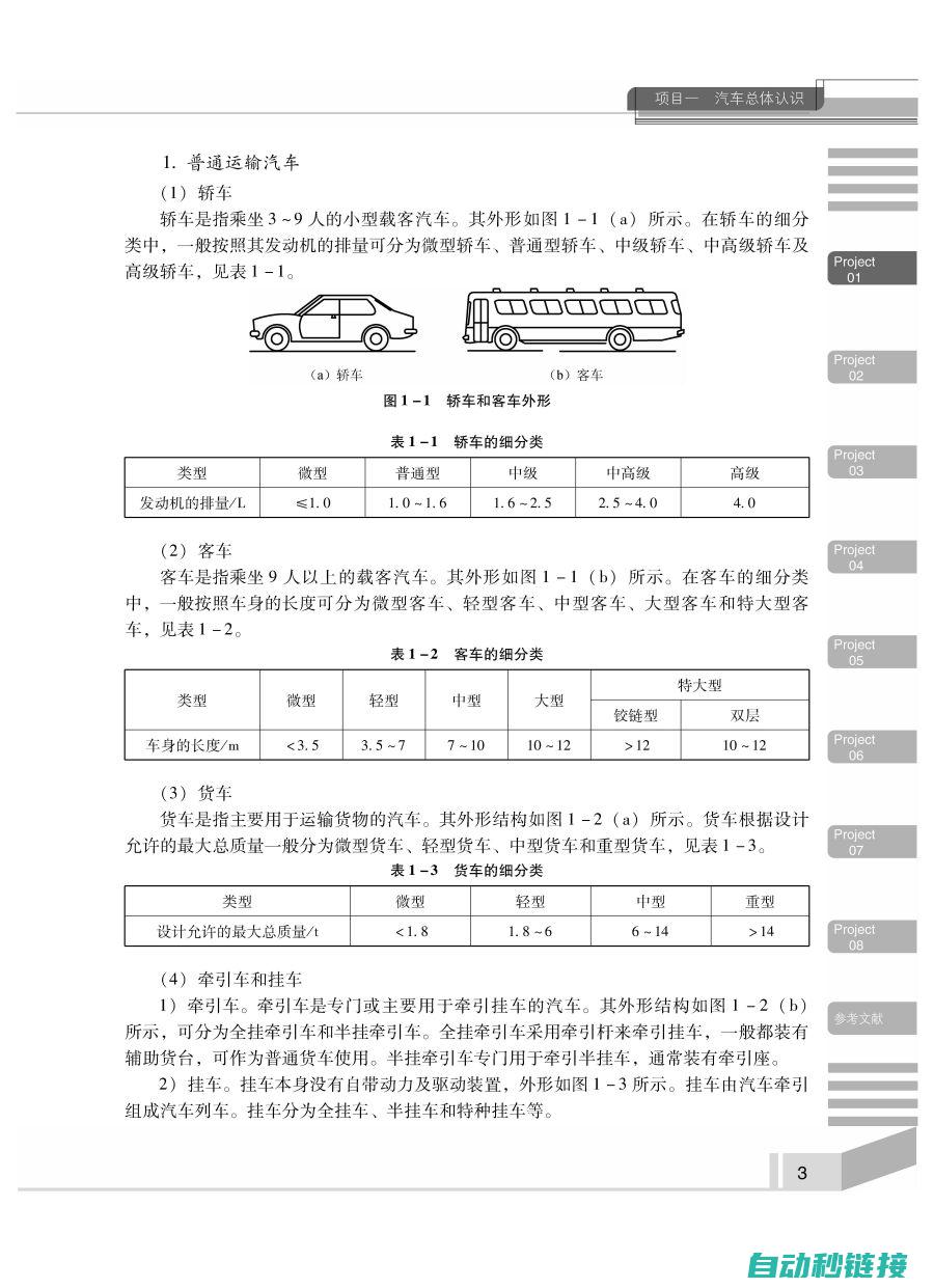 深入了解汽车电路系统工作原理