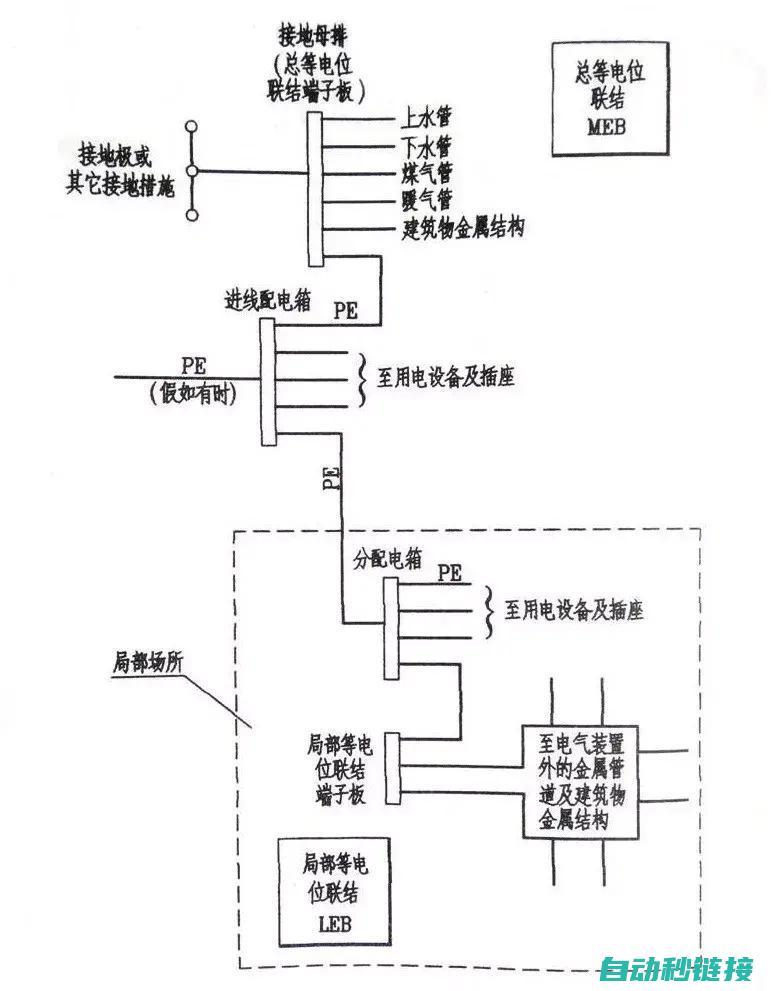 全方位涵盖电路理论、电磁场、电机学等核心内容 (全方位涵盖电信诈骗吗)